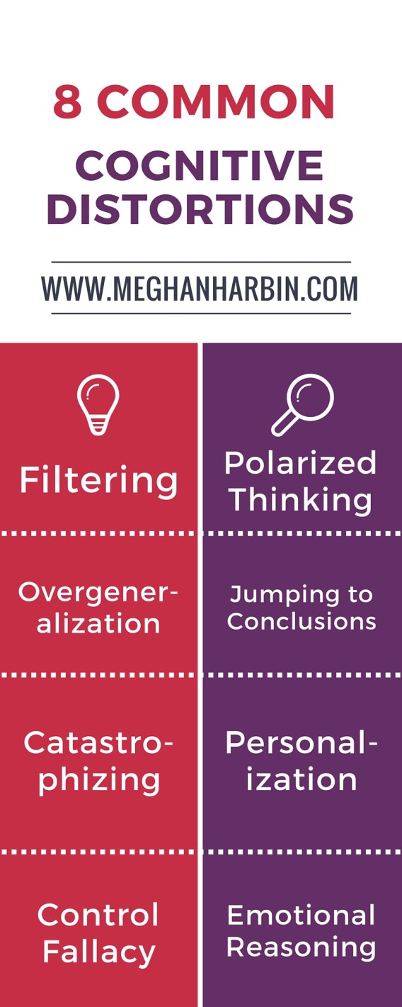 8 Common Cognitive Distortions